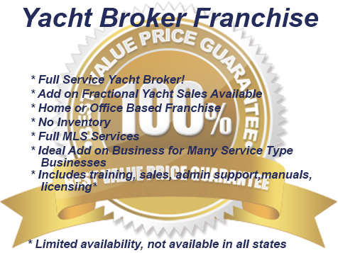 Saveene Yacht Brokerage Franchise Costs And Franchise Info For 2020 Franchiseclique Com